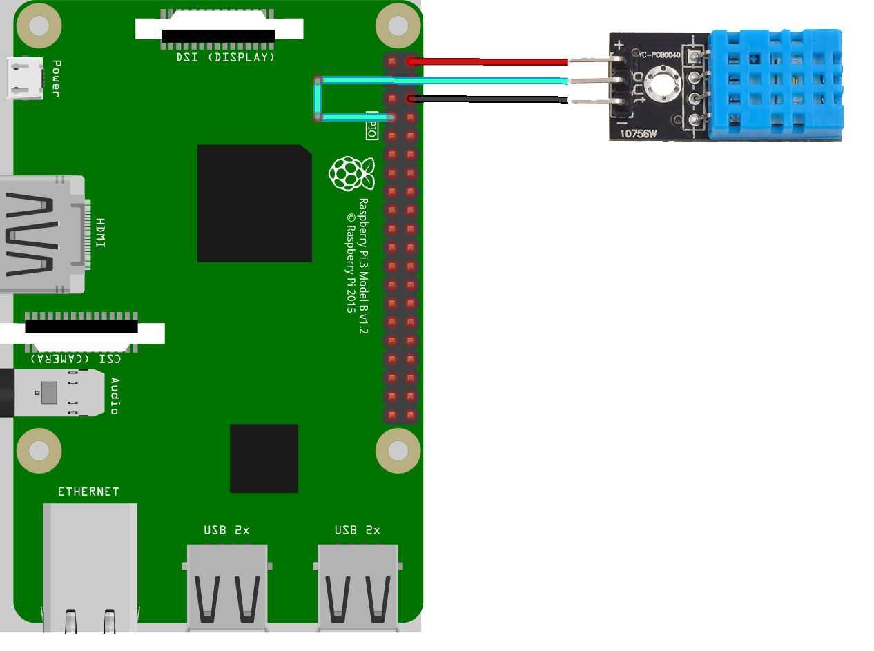 Mqtt And Raspberrypi Mqtt Raspberrypi Workshop 